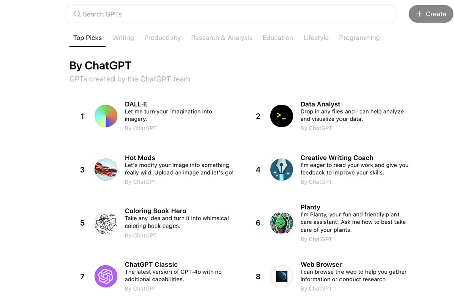 Screenshot of the 8 top pick GPTs created by the ChatGPT team, including Data Analyst.