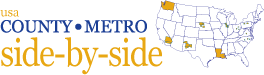 USA Profiles Logo